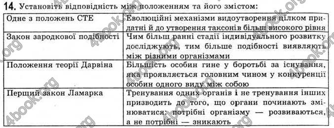 Відповіді Біологія 11 клас Межжерін. ГДЗ