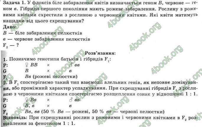 Відповіді Біологія 11 клас Межжерін. ГДЗ