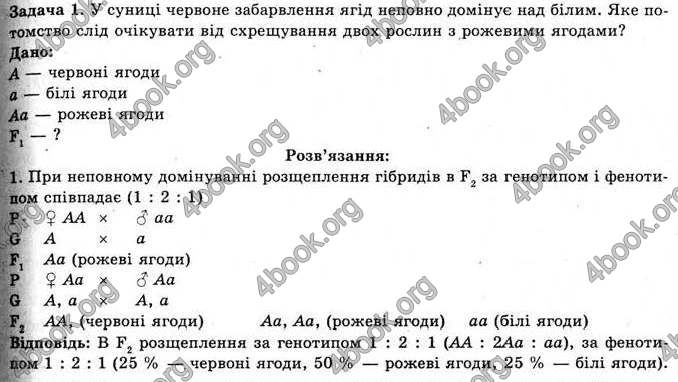 Відповіді Біологія 11 клас Межжерін. ГДЗ