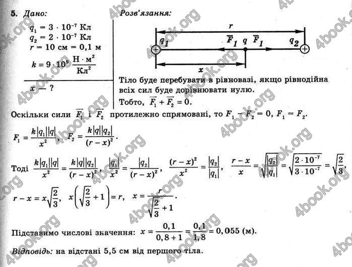 Відповіді Фізика 11 клас Коршак. ГДЗ