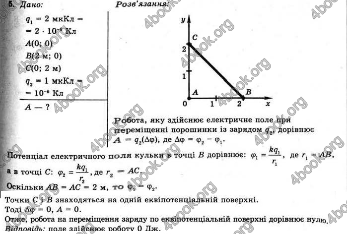 Відповіді Фізика 11 клас Коршак. ГДЗ