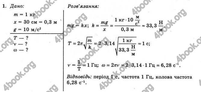 Відповіді Фізика 11 клас Коршак. ГДЗ