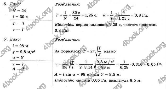 Відповіді Фізика 11 клас Коршак. ГДЗ