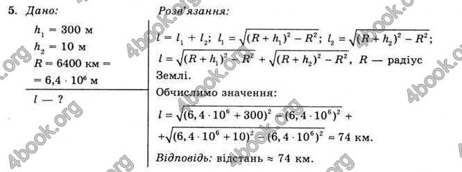 Відповіді Фізика 11 клас Коршак. ГДЗ