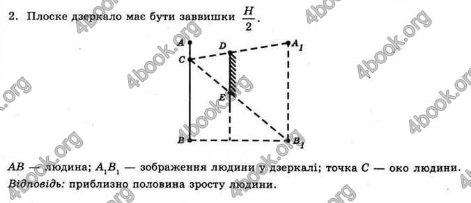 Відповіді Фізика 11 клас Коршак. ГДЗ