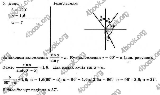Відповіді Фізика 11 клас Коршак. ГДЗ