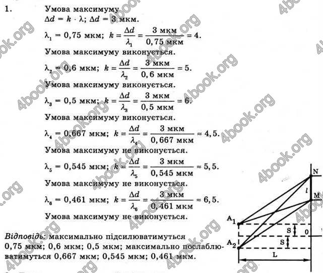 Відповіді Фізика 11 клас Коршак. ГДЗ