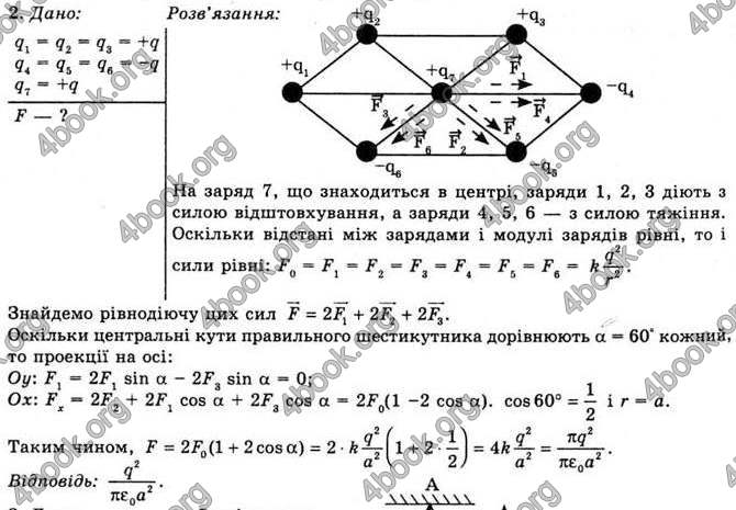 Відповіді Фізика 11 клас Засєкіна. ГДЗ