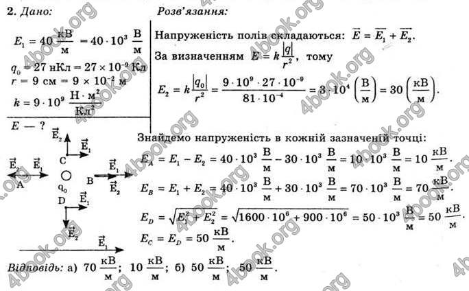 Відповіді Фізика 11 клас Засєкіна. ГДЗ