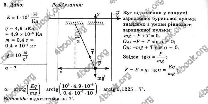 Відповіді Фізика 11 клас Засєкіна. ГДЗ