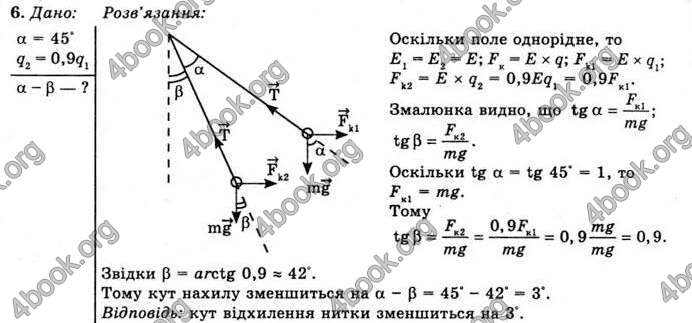 Відповіді Фізика 11 клас Засєкіна. ГДЗ