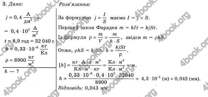 Відповіді Фізика 11 клас Засєкіна. ГДЗ