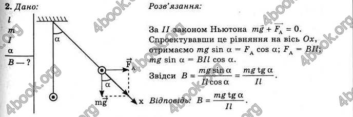 Відповіді Фізика 11 клас Засєкіна. ГДЗ