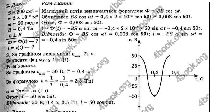 Відповіді Фізика 11 клас Засєкіна. ГДЗ