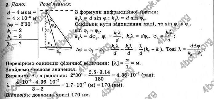 Відповіді Фізика 11 клас Засєкіна. ГДЗ