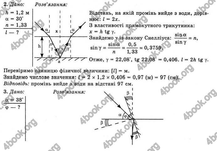 Відповіді Фізика 11 клас Засєкіна. ГДЗ