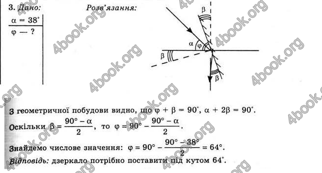 Відповіді Фізика 11 клас Засєкіна. ГДЗ