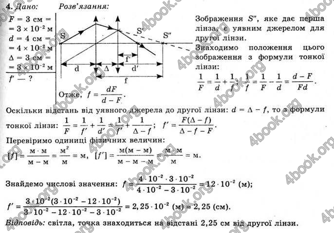 Відповіді Фізика 11 клас Засєкіна. ГДЗ