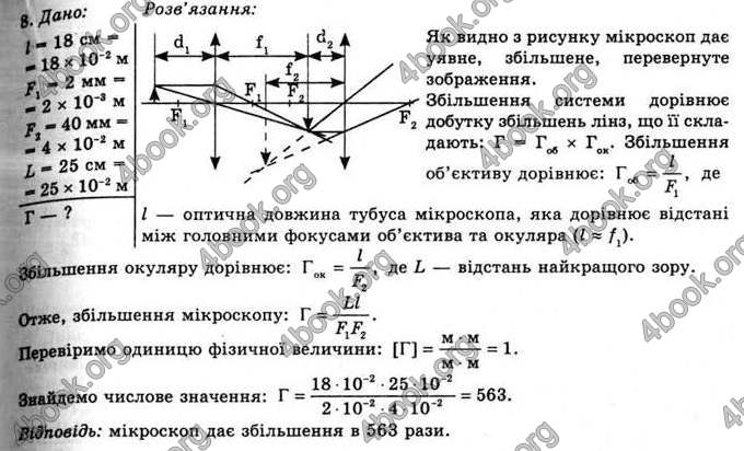 Відповіді Фізика 11 клас Засєкіна. ГДЗ