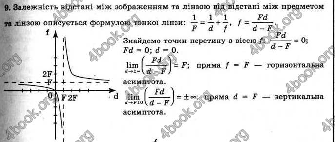 Відповіді Фізика 11 клас Засєкіна. ГДЗ