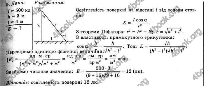 Відповіді Фізика 11 клас Засєкіна. ГДЗ