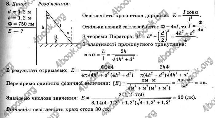 Відповіді Фізика 11 клас Засєкіна. ГДЗ