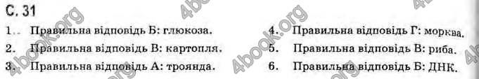 Відповіді Хімія 11 клас Лашевська. ГДЗ