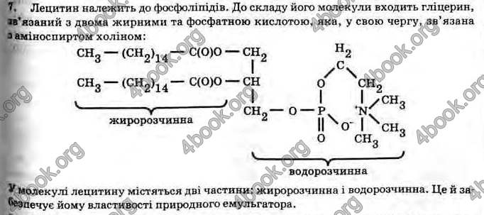 Відповіді Хімія 11 клас Лашевська. ГДЗ