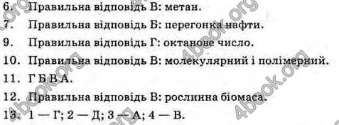 Відповіді Хімія 11 клас Лашевська. ГДЗ