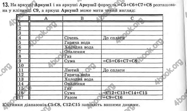 Відповіді Інформатика 11 клас Ривкінд. ГДЗ