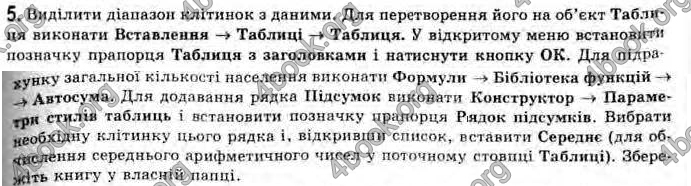 Відповіді Інформатика 11 клас Ривкінд. ГДЗ