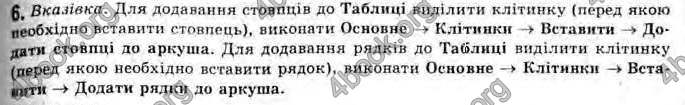 Відповіді Інформатика 11 клас Ривкінд. ГДЗ