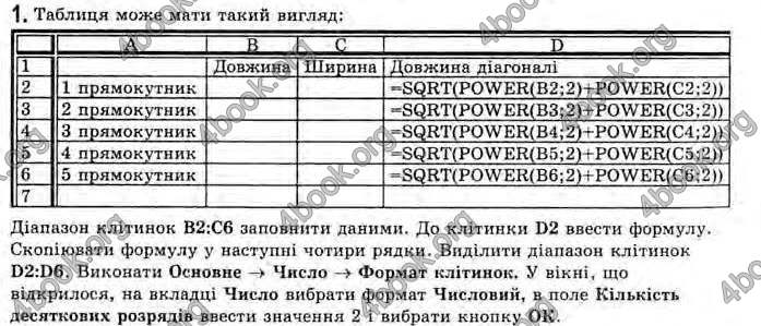 Відповіді Інформатика 11 клас Ривкінд. ГДЗ