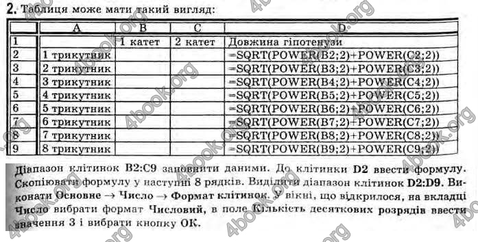 Відповіді Інформатика 11 клас Ривкінд. ГДЗ