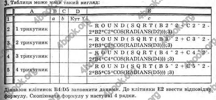 Відповіді Інформатика 11 клас Ривкінд. ГДЗ