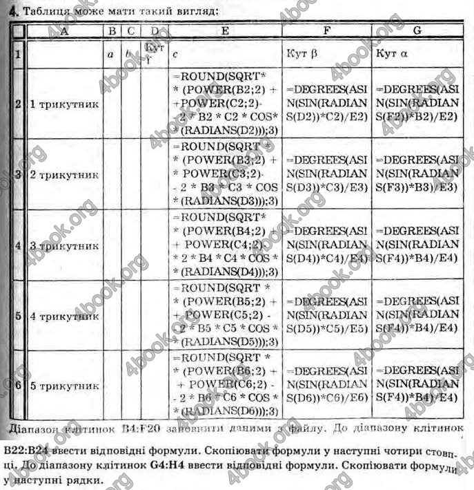 Відповіді Інформатика 11 клас Ривкінд. ГДЗ