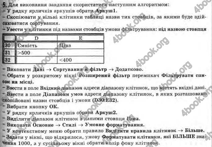 Відповіді Інформатика 11 клас Ривкінд. ГДЗ