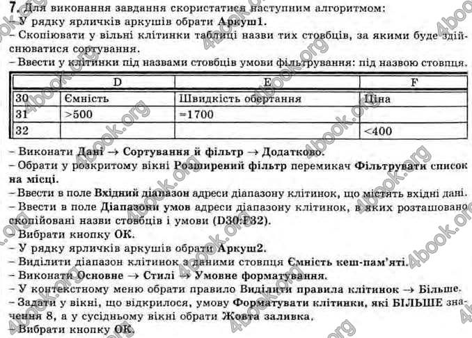 Відповіді Інформатика 11 клас Ривкінд. ГДЗ