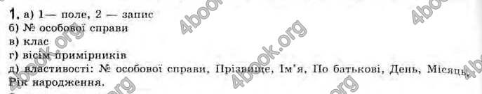 Відповіді Інформатика 11 клас Ривкінд. ГДЗ