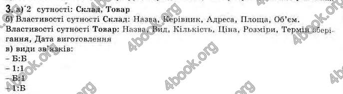 Відповіді Інформатика 11 клас Ривкінд. ГДЗ