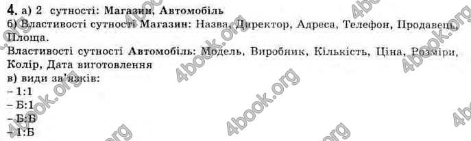 Відповіді Інформатика 11 клас Ривкінд. ГДЗ