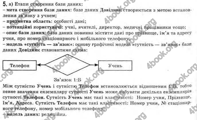 Відповіді Інформатика 11 клас Ривкінд. ГДЗ