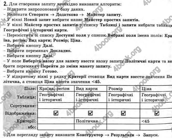 Відповіді Інформатика 11 клас Ривкінд. ГДЗ