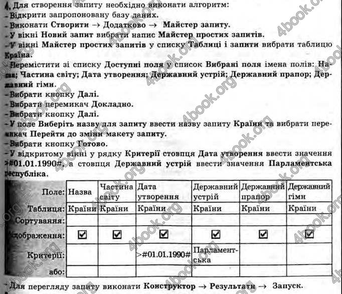 Відповіді Інформатика 11 клас Ривкінд. ГДЗ