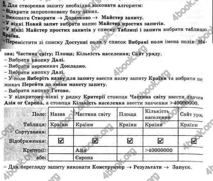 Відповіді Інформатика 11 клас Ривкінд. ГДЗ