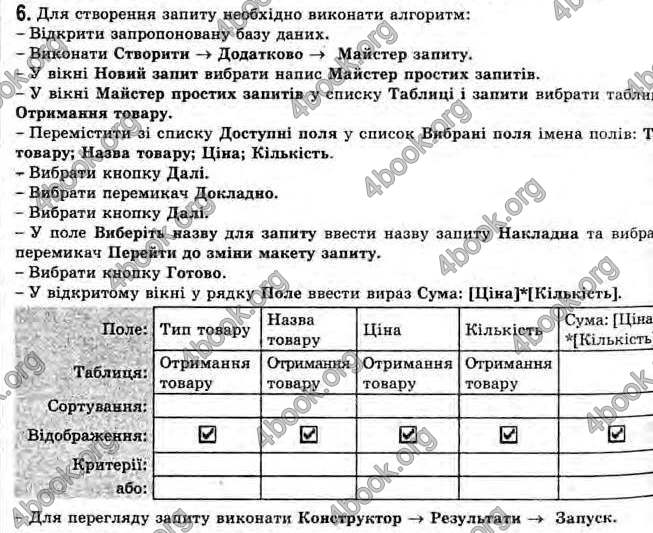 Відповіді Інформатика 11 клас Ривкінд. ГДЗ