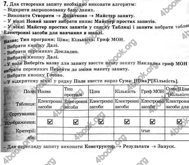 Відповіді Інформатика 11 клас Ривкінд. ГДЗ