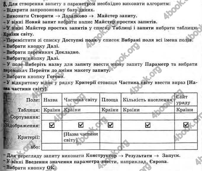 Відповіді Інформатика 11 клас Ривкінд. ГДЗ