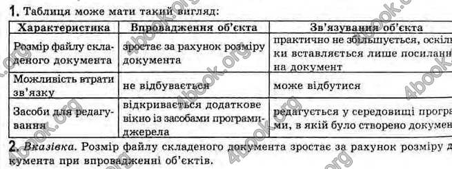 Відповіді Інформатика 11 клас Ривкінд. ГДЗ