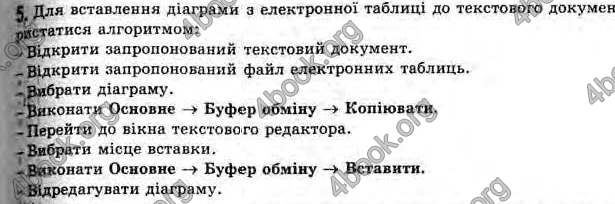 Відповіді Інформатика 11 клас Ривкінд. ГДЗ